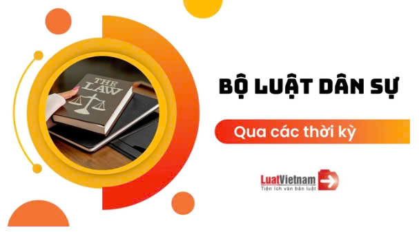 Bộ luật Dân sự qua các thời kỳ