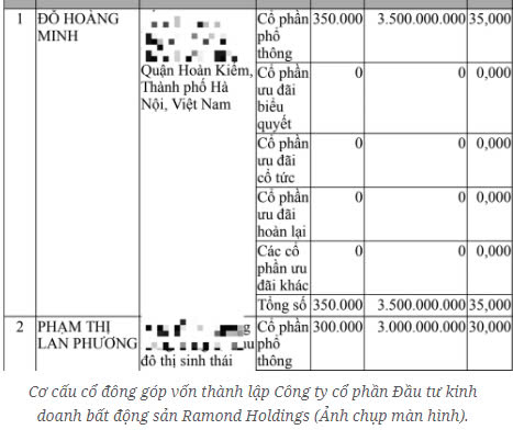 Doanh nghiệp có vốn 10 tỷ đồng bán chung cư cao cấp 200 triệu đồng/m2